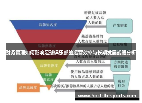 财务管理如何影响足球俱乐部的运营效率与长期发展战略分析