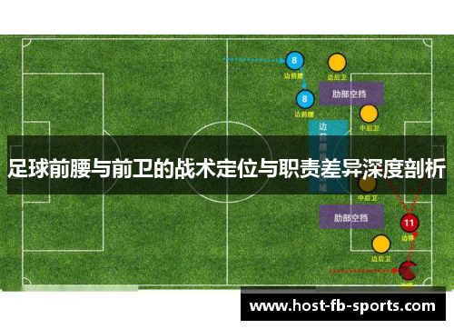 足球前腰与前卫的战术定位与职责差异深度剖析